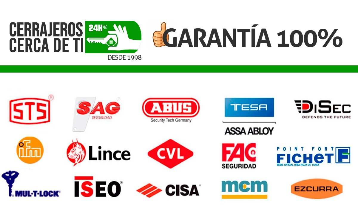 cerrajeros madrid cerraduras